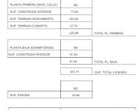 Neubau - Villa - Javea - Villes del Vent