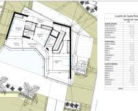 Nueva construcción  - Chalet - Benissa costa