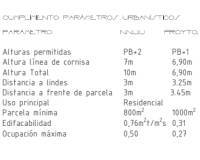 Resale - Plot - Gata De Gorgos